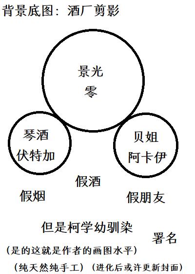 假烟假酒假朋友，但是柯学幼驯染